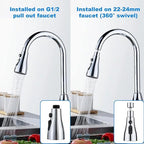 TapTwist™ – Flexible Tap Extension | Rotate, Rinse & Save Water | Easy Fit for Any Sink